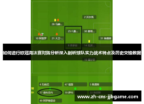 如何进行欧冠淘汰赛对阵分析深入剖析球队实力战术特点及历史交锋数据