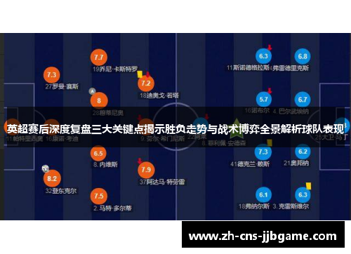 英超赛后深度复盘三大关键点揭示胜负走势与战术博弈全景解析球队表现
