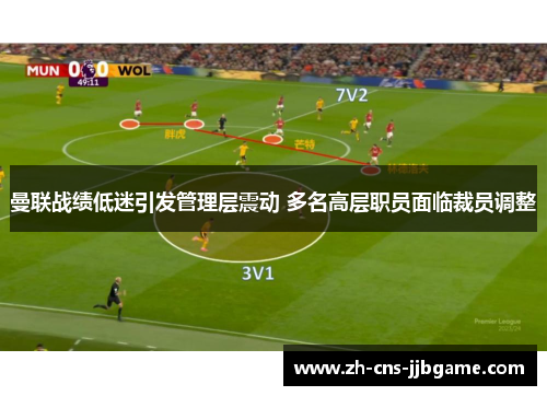 曼联战绩低迷引发管理层震动 多名高层职员面临裁员调整